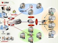 亿赛通为制造企业筑起数据安全铜墙铁壁