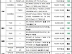 服务器价格指导 9月双路塔式服务器选购