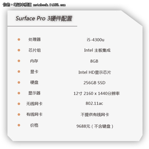 i5处理器可以满足日常工作娱乐