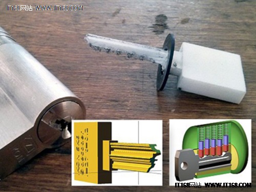 德国工程师用3D打印机造出塑料功能较多钥匙