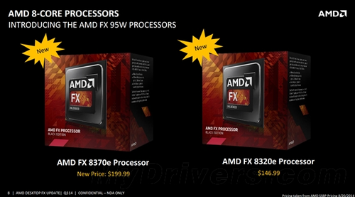 真要呵呵了 AMD三款八核心FX处理器发布