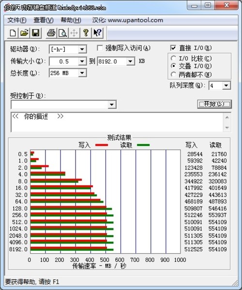 东芝Q Pro系列128G SSD评测-测试&总结