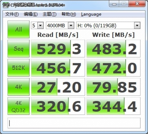 东芝Q Pro系列128G SSD评测-测试&总结