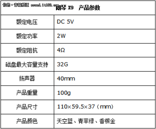 中秋送礼攻略 朗琴高品质蓝牙音箱搜罗