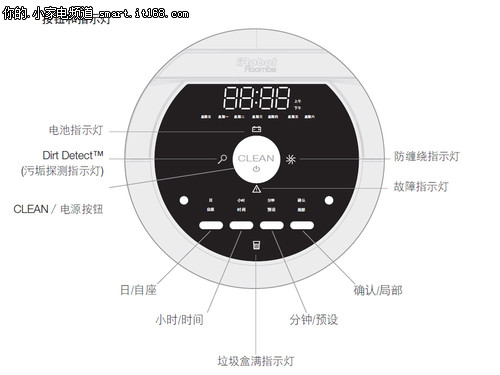 Roomba 880扫地机器人评测-外观&操控篇