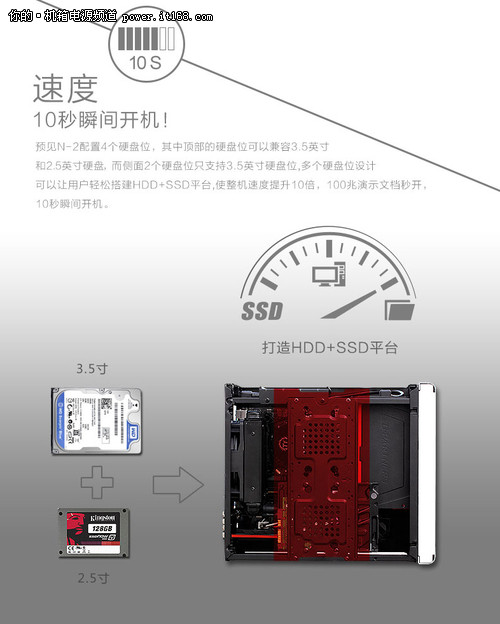 小身材大能耐 ITX新品预见N-2mini铝箱