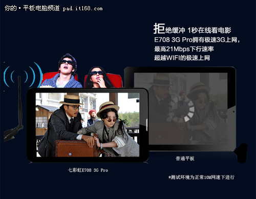 四核通话 七彩虹E708 3G Pro开启预约