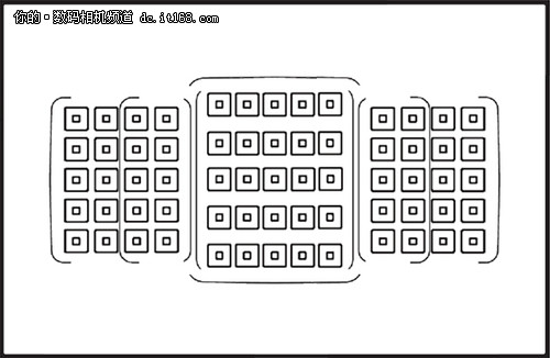 万元单反选哪个好 佳能7D M2和6D的对话