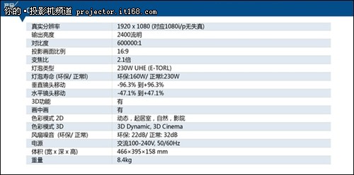 “内在”的秘密