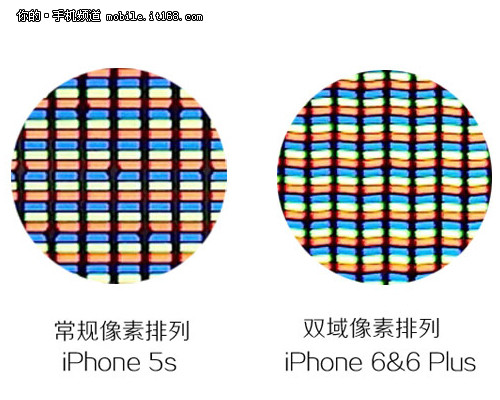 4.7和5.5相差多少 究竟该不该买大屏