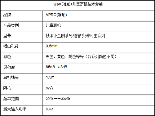 保护儿童听力健康VPRO唯珀儿童耳机评测