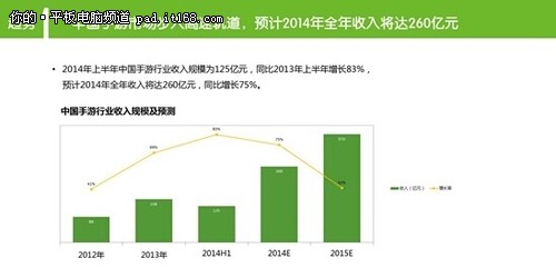 圣火英雄传：差异化或是国产手游止痛药