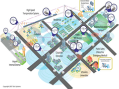 传iPad Air 2 10月发布 Mini 3则明年初