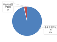 国产化新路径：直接采用