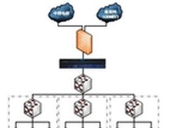 西安邮电大学智能流量解决方案