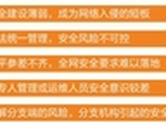 深信服防火墙重磅推出全网安全监测平台