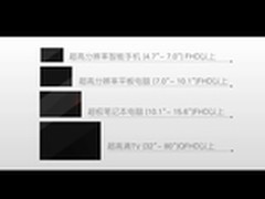 熊猫8.5代线将量产IGZO金属氧化物技术