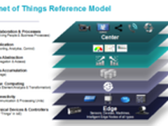思科扩展雾计算组合 加速物联网发展