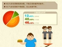 文思海辉携微软助力大型企业公有云落地