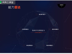 网易云课堂求职雷达探测助应届生