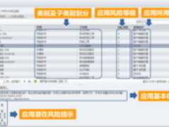 下一代防火墙的春天