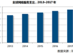 IT厂商已进入比拼服务质量的竞争阶段