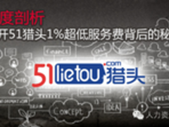 直击用户痛点 360新硬件儿童卫士受热捧