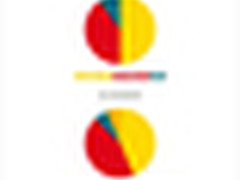 云和恩墨创始人盖国强：解读数据库优化