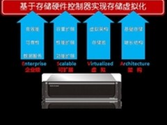 Infortrend助力三甲医院信息化建设