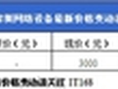 Soundwin语音网关，企业零话费解决方案