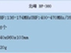 信号超强的对讲机北峰BF-380售价205元