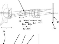 佳能液态镜片镜头专利:10-22 f/3.5-4.5