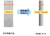 普乐士电子白板M-18江苏总代南京中建发