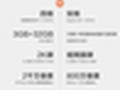 一张图读懂：第三方新势力YunOS挑战iOS