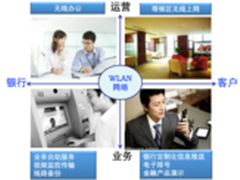 深信服全新打造新一代企业级无线