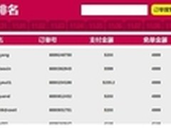 国美在线双11抢先揭幕全民免单拔得头筹