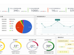 锐捷：当业务搭上无线网络