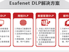 运营商无法拒绝DLP的七大理由