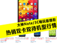 V5Max/畅玩4领衔 热销超值手机行情汇总