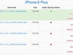 PP助手:iOS8.0.2验证关闭 越狱未受影响