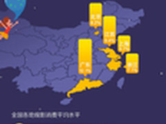 电影成年轻人主要娱乐消遣 最爱看喜剧