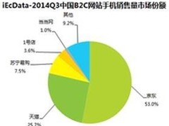 京东手机强化核心优势 护航11.11大促