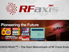 针对物联网RFaxis携手大联大世平集团