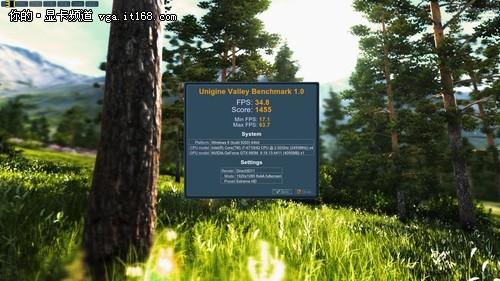 3D MARK成绩飙升：GTX980M理论性能测试