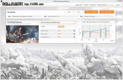 3D MARK成绩飙升：GTX980M理论性能测试