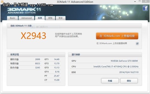 3D MARK成绩飙升：GTX980M理论性能测试
