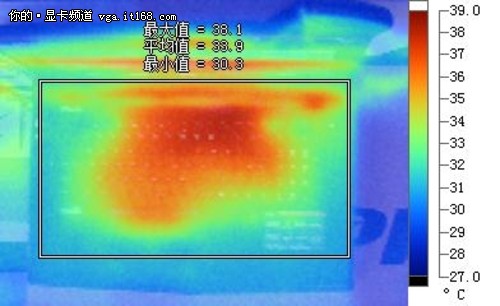 功耗温度测试及Maxwell新技术介绍