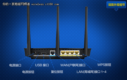 华硕RT-N18U产品外观