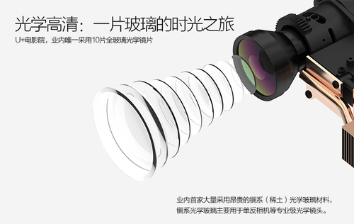 酷乐视U+电影院发布 回归光学高清本质
