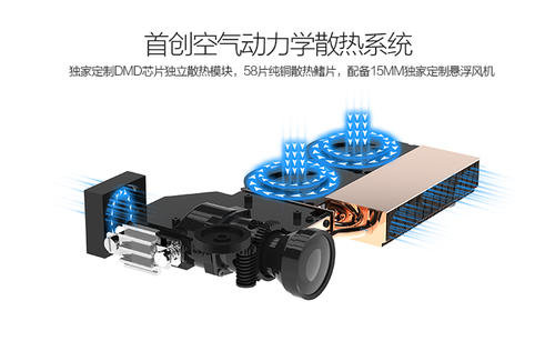 酷乐视U+电影院发布 回归光学高清本质